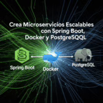 Crea Microservicios Escalables con Spring Boot, Docker y PostgreSQL